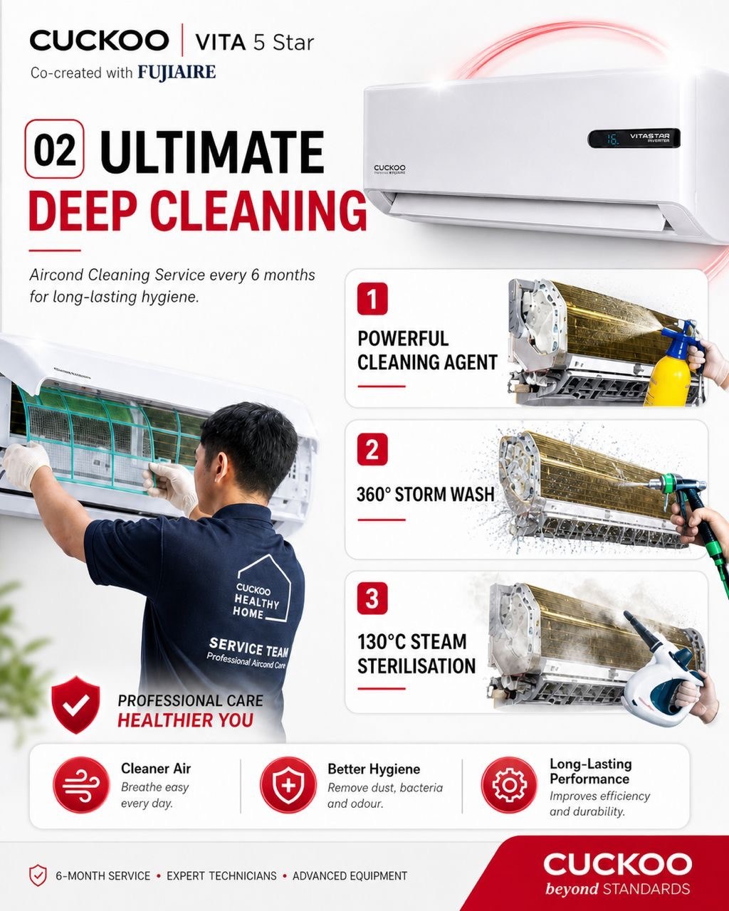Cuckoo Vita 5 Star — Ultimate Deep Cleaning