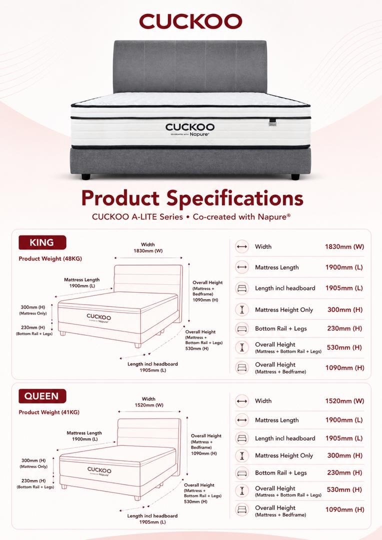 A-Lite — Product Specifications (King & Queen)