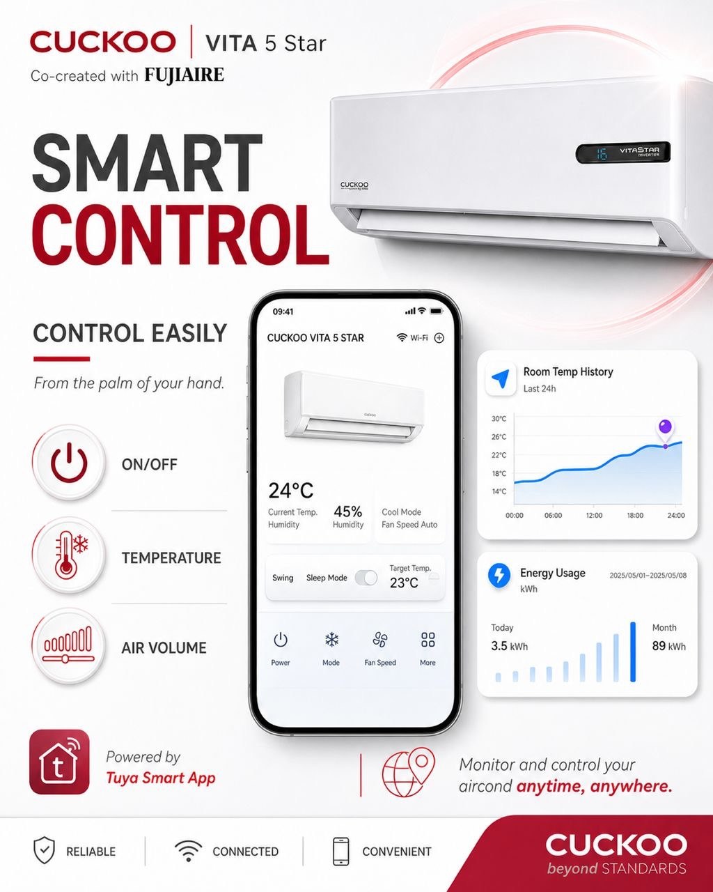 Cuckoo Vita 5 Star — Smart Control