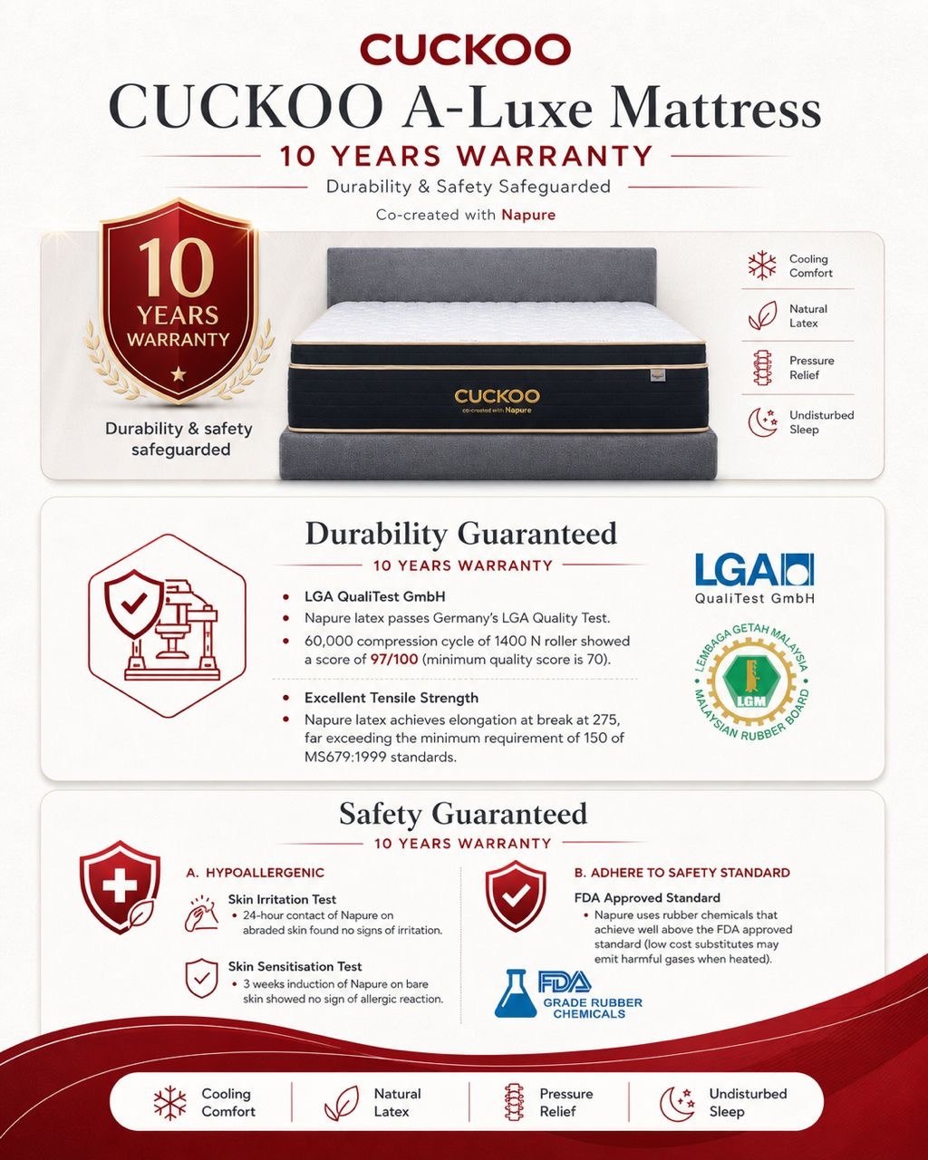 A-Luxe — 10 Years Warranty (Durability & Safety)
